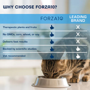 Forza 10 - Urinary Cat Food