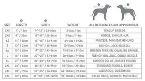 GF Pet - Elastofit® Ice-Vest®